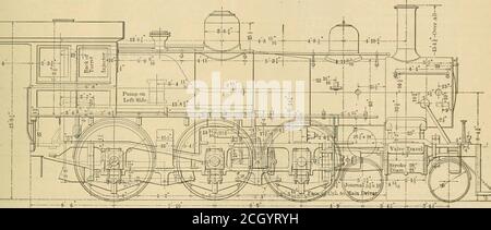 . Ingénieur américain et journal ferroviaire . Locomotive de tourisme à dix roues - Southern Railway. U-V Driving Wheel base ■.( Locomotive de tourisme à dix roues - Southern Railway. ^-»—base de camion J Banque D'Images