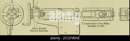 . American ENGINEER and Railroad journal . à l'intérieur de type journaltype, arc de la pratique standard des constructeurs, qui a été il-lustrated dans ces colonnes. Il est à noter qu'une petite planche de bord est placée sous la cabine, du côté plus bas, avec une poignée adaptée, permettant l'accès aux pompes à air, aux clapets anti-retour et aux autres pièces accessibles depuis la planche de bord sans passer par la cabine. L'offre est importante, ayant une CA-pacité pour 0,000 gallons de la part de la centrale et 15 tonnes de charbon. Il s'agit de tubes, miinhcr .tiuI diamètre extérieur 243-2^^, 40-6J^ po. Tubes, longueur 19 ft. Surface de chauffage, tubes de 3,795 m2 Banque D'Images