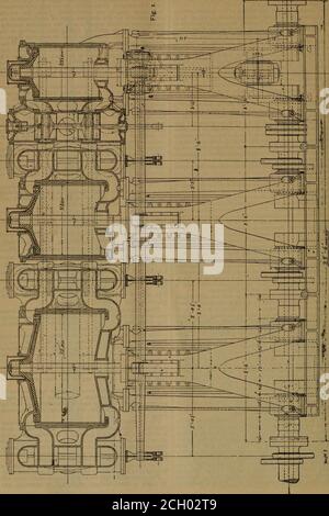 . Le journal de chemin de fer et d'ingénierie . cloison étanche avant et arrière, de sorte qu'en cas d'accident à un moteur l'autre ne serait pas affecté. Les soupapes principales seront du type à piston, travaillé par des liaisons à double barre Stephenson ; une soupape pour chaque cylindre à haute pression, deux pour chaque cylindre intermédiaire, et quatre pour chaque cylindre à basse pression, le diamètre de toutes les soupapes étant de 17 po. Les cylindres intermédiaire et basse pression sont chemisés à la vapeur sur les côtés et en bas ; les cylindres haute pression ont des garnitures, mais ne sont pas gainés. La charpente est consistesd'une colonne y inversée à l'arrière de chaque cylindre Banque D'Images