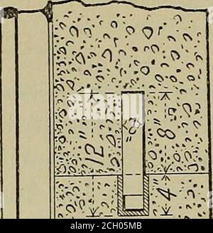 . Travaux de voies et voies ferroviaires . d'abord de ces dessins (Pig. 15) contient des bétonnellonlongitudinaux d'environ 10 et 26 pouces de large sur le dessus et le dessous, et 15 ins.deep, fabriqués en longueurs de 10 pieds et reliés par des chevilles. Ceux-ci devraient belaid sur un lit de sable sur un banc de route bien roulé et consolidé, ou sur des lits de pierre cassée posés dans des tranchées où le banc de route est mou. La terre serait remplie entre et à l'extérieur des longitudinaux, et éthéssera d'huile ou recouverte d'une composition en asphalte pour empêcher l'eau de traverser le lit de route en toute quantité. Les rails doivent être maintenus par une certaine forme de Banque D'Images