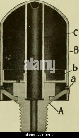 . Ingénieur américain et journal ferroviaire . FIGURE I. FIG. 2, tube. Lorsque la poulie est mise en marche, la centrifuggalforce envoie l'huile vers le haut de la tasse et remplit le tube d'alimentation. Lorsque la poulie démarre la prochaine fois qu'une partie de l'huile est acheminée vers le roulement, et le tube se remplit à nouveau.Fig, 3 montre la cuvette détachée du raccord pour le remplissage. Cela peut être fait facilement à la main, aucune clé n'est nécessaire. Le Banque D'Images