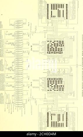 . The Street Railway journal . onsimiption 38.GO watt-heures par tonne. Met r.s-j = 30 km. Par Lour i^r .seo.- ^ „,= 5 UNE rip. I—1 . ■ allumé :-l-7.5 -an .30-/ ^— Itfo m 1 i 1 20 30 40 50 (iOSeconils 70 SO 90 100 110 Street Ry.Journal COURBES CARACTÉRISTIQUES DU MOTEUR FERROVIAIRE ÉLEVÉ DE BERLIN tory. Les objections à ce sujet, qui sont communes, cependant, à allone-Motor-car-deux-Motor-car systèmes, sont qu'il nécessite un verylarge contrôleur, il n'y a pas de limitation automatique du courant, et pas plus de deux voitures peuvent être utilisées par train. D'un autre côté, les avantages sont qu'un seul câble de train isre Banque D'Images