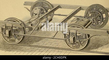 . Electric Railway gazette . bureaux: St Louis: 304 Locust St! Philadelphie : 119 S. 4e 81^ Cleveland : 17 public Sq Topeka 700 Kansas Ave c'est la seule compagnie aux États-Unis à consacrer toute son énergie aux diverses questions impliquées dans la transmission de pi iet il met en pratique plus de moteurs et plus de la moitié de puissance de cheval que toutes les autres entreprises combinées. Cette société, ayant perfectionné un système de chemin de fer de rue dans tous ses détails, est prête, sous des garanties appropriées de succi :ioperation, à prendre des contrats pour équiper de nouvelles routes avec tous les appareils, bo Banque D'Images