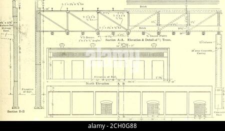 . Journal de chemin de fer électrique . .à l'extrémité de la barre électrique uniquement. Journal AH Ferro toit incliné Indianapolis Paint Shop—Section à travers la scie-dent Rocf le bâtiment est de 104 pieds. 6 po de largeur, et comprend six pistes chacune du bâtiment. Cette chambre n'a pas de connexion directe avec le principal 140 pieds de long. Toutes les pistes mènent à l'atelier de peinture de table de transfert. Une troisième pièce supplémentaire est en train d'être aménagée sous forme d'art, qui sera bientôt reconstruite afin que le grand bureau de voitures interurbaines pour le maître peintre, puisse être manipulé avec plus d'installations. Le nouveau design général du bâtiment est de 20 pieds plus long que celui qui Banque D'Images