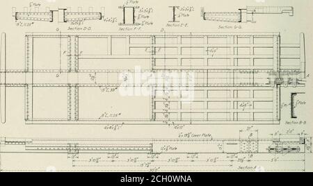 . Mécanicien de chemin de fer . i in. Angles riveté à la fois haut et bas sur l'extérieur-. Disposition des longerons, les boulons extérieurs passant par les brides du côté central de la plaque. Il y a une croix au centre des seuils de porte-voitures. Plaque J4 po. Avec 3 po. Par 3 po. Par VI, en haut et en bas deux seuils latéraux se composent de profilés de 8 po., 11.25 lb. de part et d'autre, S'étendant entre les seuils d'extrémité de la carrosserie avec les brides tournées, les bourrelets de la carrosserie sont construits avec deux plaques de ■« po. Placées en mai. 191 • ACI FERROVIAIRE : CAZI-ITK, ml-.fl I ANITAl. MMIIOX 233 Banque D'Images