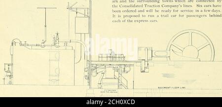 . Electric Railway gazette . ions pour les machines construites par l'entreprise, et les entrepreneurs pour le système de tuyauterie étaient Carman & Thompson, de Lewiston, au Mem. Appel dans l'affaire Adams. Le cas familier de la compagnie de chemin de fer électrique Adams contre la compagnie de chemin de fer Lindell, de St. Louis, a été livré à la Cour d'appel du circuit des États-Unis à St.Paul la semaine dernière. Le procès est porté à la récupération pour la violation alléguée d'un brevet de suspension de moteur accordé à Wellington Adams et détenu par le dénonçant. Le pourvoi est à l’encontre d’une décision du juge Hallett infavor de la défenderesse. Le su Banque D'Images