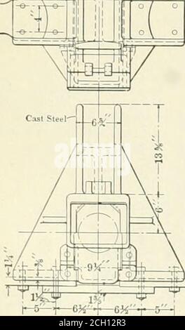 . American ENGINEER and Railroad journal . ont une boule de jointoù ils reposent dans les poutres d'égalisation. Les supports de ressort avant se connectent à l'égaliseur transversal, tardés par les égaliseurs des roues motrices arrière et des supports de ressort arrière se raccordent à une pièce moulée d'extension fixée à travers leurs cadres. Ce que les poires ap à être un piédestal dans le cadre de fuite est simplement une ouverture pour le passage de l'axie de la remorque. Ce chariot est équipé d'un classeur à socle qui peut être retiré et permet aux roues et aux essieux de tomber sans difficulté. L'illustration- montre la construction détaillée du chariot Banque D'Images