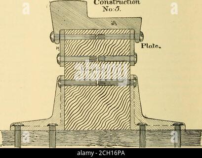 . La revue de chemin de fer de rue. , soutenu toute sa largeur et sa longueur par un large support vertical, face à chaque côté witlimetal. Le numéro de construction 5 a des .traverses de moins de profondeur pour le numéro 4, assis sur des traverses, à laquelle ils sont attachés en embrassant les chaises poinchées à l'auge de maintien. Un intervalle entre le fond des plaques et le dessus des thèhreexclut les commotions cérébrales ou les bocaux lorsque les roues passent au-dessus d'elles. Il sera observé dans ces deux opérations que les rails et les plaques assurent un abri d'eau com-plete pour les dormeurs, et thatthese sont complètement protégés Banque D'Images