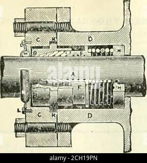 . Le génie des locomotives : une revue pratique de la force motrice ferroviaire et du matériel roulant . Bureaux, III Liberty Street, New York, Works, Bridgeport, Connecticut SCHOENMFG.CO MATÉRIAU EN ACIER PRESSÉ POUR VOITURES. PITTSBURGH,■ PA. - 666. Garniture métallique standard Jerome. C. a JEROME, inventeur, 35 et 37 S. Canal Street, CHICAGO, ILL. SRND /ou Cfitalof/UF.REPRÉSENTANTS DE L'EST ; Wendell & MacDuffie, salle 803 Havemeyer Eldg., N.Y. Banque D'Images