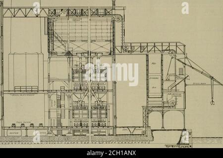 . Le chemin de fer de rue critique. Isincss. Comme de nombreux systèmes d'anothertraction, celui de la Rhode Island Co., contrôlant et gérant presque toute la distance ferroviaire électrique dans les limites de ce petit état, a été forcé d'augmenter considérablement et de par-tially modifier son système de production et de distribution d'énergie. L'ancienne maison de puissance de Kddy St. a atteint les limites de croissance dans l'espace de sol disponible, et de e(iuiuemet dans la structure principale est de 200 pieds de long et 144 pieds de large. Une longue cloison séparable sépare la chaudière de la salle des machines, donnant à la première un pain intérieur Banque D'Images
