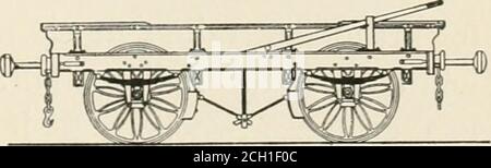 . Le chemin de fer américain; sa construction, son développement, sa gestion, et ses appareils . ed à la bande de roulement des roues, et le transfert de la charge augmente le risque de déraillement. De nombreux dispositifs différents ont été utilisés pour appliquer les segments de frein sur les roues et diverses sources de puissance. Les freins à main ont été utilisés, actionnés par des leviers, ou par des vis, ou par une chaîne de vent sur un personnel; ou, dans encore d'autres formes, les ressorts enroulé par les mains sont libérés et appliquent le brakespar leur pression. Le momen-tum du train a été employé pour enrouler des chaînes par la rotation des essieux. C'est le principe Banque D'Images
