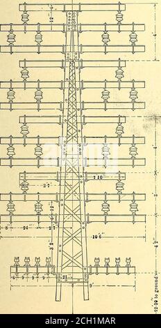 . Le journal de chemin de fer de rue . sont transportés, est placé sur le dessus, tandis que sur les parties de poteau en bois de la ligne l'apex est au fond.la dernière position est généralement préférée pour l'arrangement des circuits à haute tension, car il permet aux hommes de réparation de se retrouver plus facilement entre les circuits. Sur la ligne de réseau, cependant, la nécessité de porter le nombre maximum de circuits a rendu souhaitable d'inverser l'ordre habituel, et theapex a donc été placé sur le dessus. Le schéma de la Fig. 15 montre la conception adoptée pour le haut de la perche pour le poteau de ligne de ligne de tronc standard sur la ligne droite et les courbes, et l'arr Banque D'Images