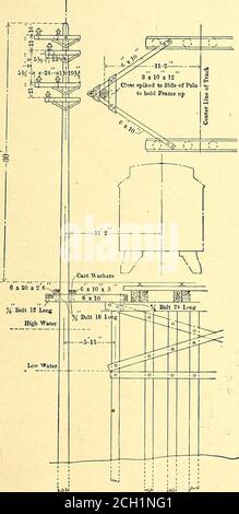 . Le journal de chemin de fer de la rue . l'emplacement du poteau d'evtry a été déterminé avant le début de la construction, et chaque construction de fondation pour s'adapter à la taille du poteau affecté à cet emplacement particulier. Les pôles sont conçus pour résister à une pression du vent à angles droits par rapport à la ligne correspondant à une vitesse du vent de100 miles par heure. Ceci a été calculé à partir de données recueillies dans les essais de chemin de fer à grande vitesse de Berlin Zossen, qui ont mis en valeur la pression sur une surface plane en raison d'une vitesse du vent de 106miles par heure à environ 27 lbs par pied carré, ce qui s'applique aux surfaces plates des poteaux et des bras croisés. Pour TH Banque D'Images