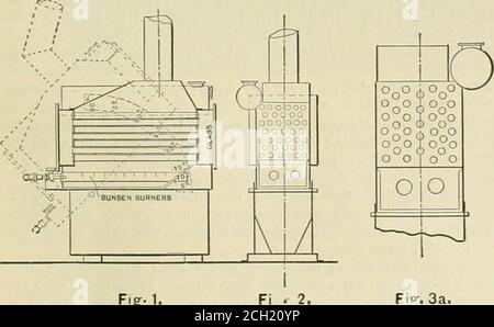 . American ENGINEER and Railroad Journal . igs.1 et 3) contenant 39 tubes droits, de chaque °i pouces de diamètrepar 9 pouces de long, contenant 2.9 pieds carrés de chauffage sur-face. Les récepteurs auxquels les tubes étaient attachedétaient plats, les plaques d'extrémité étaient en verre, de sorte que le tubespouvait être vu juste à travers et l'action allant à l'intérieur pourrait être observée de manière frappante. Un récepteur de vapeur a également été placé sur le dessus, reliant les deux autres récepteurs. La chaleur a été fournie par deux brûleurs Bunsen, composés de deux tubes avec des fentes transversales, le ng de chaleur ayant lieu étant très semblable à celui d'une ordina Banque D'Images