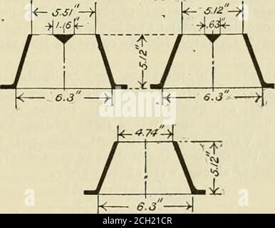 . American ENGINEER and Railroad journal . donné à thenozzle avec un pont que la buse simple possédé. Figure 58indique la forme et les mesures données aux deux buses, la largeur du pont étant de 0.63 pouces. Il a été testé avec les 18 piles expérimentales, à la fois pleine longueur et à plusieurs reprises raccourcies.le résultat le plus important obtenu a été de montrer que pour les piles de petits diamètres et de courtes distances de buse le pont n'a aucune amélioration du tout ou un qui était très léger (voir plateaux VII., ^, les empilages de cylindres ayant un diamètre de 13.78 pouces], tout en étant plus éloignés, ils ont agi d Banque D'Images