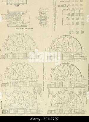 . American ENGINEER and Railroad Journal . i , sn i ii in ,c. p.i dm..i IVES 204 AMERICAN ENGINEER AND RAILROAD JOURNAL. irt 10 co OT-o , ,,., . .,. .;. ji || ;.  j[| ur | l.ji. Luxe, 1905. AMERICAN ENGINEER AND RAILROAD JOURNAL. 205 = a s -  : l»V«o J 31. ! &*• I ? • pi Bonjour Banque D'Images