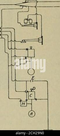 . La revue de chemin de fer de rue. SCHÉMA DE CÂBLAGE. En surmontant que le courant circule jusqu'à ce que l'interrupteur en B soit ouvert. La nuit, deux lampes à incandescence jettent leurs rayons sur les thémaphores si jugé souhaitable, mais dans la pratique il est trouvé le disksares toujours clairement visible de la lumière de la voiture comme il ap-proaches. Le système est utilisé depuis un certain temps sur diverses lignes du système Old Colony et a donné d'excellents résultats. Il est rapide et positif en action, n'est pas compliqué et utilise une très petite quantité de courant. Il donne la promesse d'entrer dans l'extendeduse sur les lignes interurbaines à grande vitesse. AU Banque D'Images