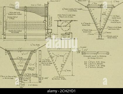 . American ENGINEER and Railroad journal . l'affirmation est fairlysafe que la prochaine décennie sera le témoin de beaucoup plus. Oneparticularité en rapport avec le dispositif tliis est que comparativelypeu de chemins de fer ont normalisé leurs poêles à sable, laissant la conception de ce dernier à l'ingéniosité des divers mastermécaniciens. Par conséquent, les plans de séchage du sable vont de lit d'asimple de tuyaux de vapeur, sur lequel le sable est posé, à la plupart DES BARDEAUX D'AMIANTE ET DE LA GAINE POUR L'IGNIFUGATION DES BÂTIMENTS FERROVIAIRES l'application de l'amiante pour sécuriser l'ignifugation pour les classes de vari-ous de bâtiments ferroviaires est bein Banque D'Images