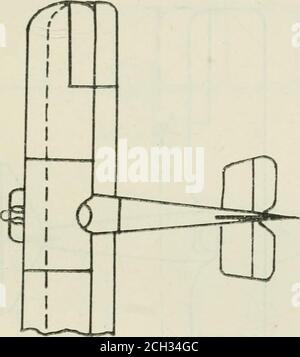 . Le livre de poche de l'aviation pour 1918; un recueil de la pratique moderne et une collection de notes utiles, de formules, de règles, de tableaux et de données relatives à l'aéronautique . Banque D'Images