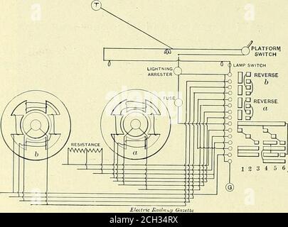 . bulletin de chemin de fer électrique . I. une autre ligne de tramway de Pennsylvanie. PAR GEORGE T. HANCHETT. Si nous devons adopter le contrôleur illustré à la Fig. 42on pourrait constater que, outre le danger et l'inconvés d'avoir seulement deux niveaux de vitesse, la commande de motorsand souffrirait sérieusement. Il est nécessaire d'avoir des encoches intermédiaires, et pour que ces Elitric IK 1 2 fonctionnent à des vitesses intermédiaires, ils doivent jeter des résistances dans le circuit du moteur. Il est souhaitable d'avoir la sameresistance faire le service pour les encoches tandis que les moteurs sont en série et aussi en parallèle. Nous avons donc pris un Banque D'Images