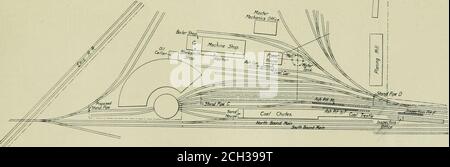 . Ingénieur américain . Figure 1—ancien arrangement des Buffalo Shops; Pennsylvania Railroad. Figure 1. La disposition dans la Fig. 2 les montre comme ils arenow. Une estimation prudente de l'augmentation de l'efficacité générale de l'usine due à ces changements a été placée à 30 pour cent.elle sera notée à la figure. 2 que le sol autrefois occupé par l'ancien atelier de machines et l'usine de rabotage est maintenant utilisé pour les stocker vers le bas pour changer B puis de retour le long de la voie, un mouvement d'oppos-ing, pour atteindre la maison de sable. Cet arrangement a non seulement causé une grande perte de temps pour les moteurs, mais aussi blockedle chemin de eng Banque D'Images