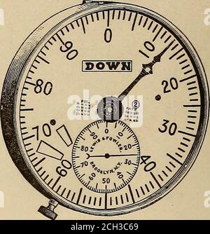 . Journal de chemin de fer de la rue . BROOKLYN, N. Y. BREVETÉS ET MANUFACTUBERS DE L'AMÉLIORATION 33 ALARME PASSAGER REGISTERP STATIONNAIRE OB PORTABLE.. AGENTS ET FABRICANTS DE SMALS PATENT AUTOMATIC FARE COLLECTOR FOI8 FAI2E Banque D'Images