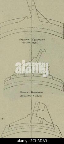 . Revue de chemin de fer électrique . ard pour les chemins de fer de rue et interurbains. Il a suggéré de se référer aux sections recommandées par l'Association des chemins de fer électriques centraux comme base de la commotion. Il s'agissait d'une réunion conjointe du comité de normalisation et du comité sur le maintien de la voie, dont F. G. Simmons, en tant que vice-président de l'association, était responsable. Julian Griggs (Scioto Valley Railway) était le président de ce comité. P. H. Griflin (président du comité des fabricants de roues*) était là une aide déliciteuse. Voie et bride de roue. M., Griffin avait envoyé des imprimés bleus Banque D'Images