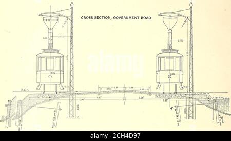 . Journal de chemin de fer de la rue . ) par voiture-mile. La durée de ce contrat est la même que celle de la concession sur l'RO du gouvernement; d. Il est à noter que les conditions sont les plus strictes et LE STREET RAILWAY JOURNAL. [Vol XXV. N° I. qu'un bénéfice net sur la course dans la ville d'Amsterdam ne pourrait pas être recherché. D'autre part, la distance à l'intérieur de la thecity était très courte (1.4 miles sur une course totale de 12 miles), et pour assurer les installations satisfaisantes du terminal, ces conces-sions étaient nécessaires. MM. Anderhagen et Neumeyer ont ensuite obtenu un accord avec la société Haar Banque D'Images