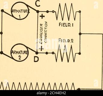 . Éléments de traction électrique pour les hommes motorisés et autres . un chemin de sorte que le courant peut être taflow de l'armature de la machine avec la plus haute pression à travers et à travers le champ de la machine générant la moins-pression, et de cette façon, grâce à cette connexion, le champ de la machine la plus faible est renforcé. Les pressions de cette façon sont LES FREINS 199 automatiquement réglés jusqu'à ce qu'ils deviennent égaux, ce qui permet à ladynamos d'être exécuté en parallèle. De telles connexions croisées, ou theirequivalent, existeront partout où les séries dynamos sont en parallèle, comme, par exemple, quand elles Banque D'Images