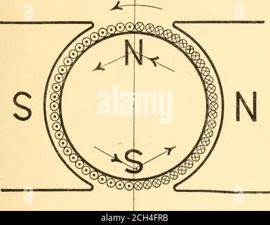 . Éléments de traction électrique pour les automobilistes et autres . méthode de mesure du couple, peut-être dit, introduisescertaines difficultés en raison de la friction, mais en prenant l'averagede deux lectures, l'une avec l'armature tirant le ressort en position de retrait, et l'autre avec le ressort tirant l'armatureen position d'équilibrage, ces difficultés peuvent être à une grande étendue surmontée. L'expérience est, cependant, simplement décrite pour illustrer le factque le couple d'un moteur ne dépend pas de la vitesse, mais simplesur la valeur du courant passant par l'armature, et Banque D'Images