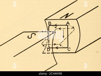 . Éléments de traction électrique pour les automobilistes et autres . Figure 12. 46 ÉLÉMENTS DE TRACTION ÉLECTRIQUE gauche, comme indiqué par la flèche. Si le fil est déplacé vers le haut au lieu de vers le bas, la pression électrique générée aura tendance à envoyer du courant de gauche à droite, à savoir dans la direction inverse. Si, d'un autre côté, la direction du champ est inversée, à savoir, un northpole prend la place d'un sud, et un sud prend la place de l'anorth, et le fil est déplacé vers le bas, alors le courant tend à nouveau vers le bas dans la direction opposée à celle indiquée par la flèche. Inverser la direction o Banque D'Images