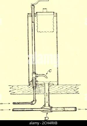 . Journal de chemin de fer de la rue . Détail de la boîte de sable, montrant le mélangeur. Un autre de nos témoignages de M&ny QUELQUES uns des RO&D qui ont été utilisés par la FRANCE AIRSAND BOX INDIANAPOLIS & NORTHMANTRACTION CO. CLEVELAND, PAINESVILLE & ASHTABULARAILWAY CO. COLUMBUS, BUCKEYE LAKE & NEWARKTRACTION CO. COLUMBUS, NEWARK & ZANESVILLEELECTRIC RY. NEWARK ET GRANVILLE ST. RAILWAY CO. COLUMBUS, DELAWARE & MARIONELECTRIC RAILWAY CO. INDIANAPOLIS, COLUMBUS & SOUTHERNTRACTION CO. TOLEDO & INDIANA RAILWAY CO. WASHINGTON & CANONSBURGRAILWAY CO. THE COLUMBUS. Buckeye Lake et NewarkTraction Company. Newark. O. 9/18/03. Banque D'Images