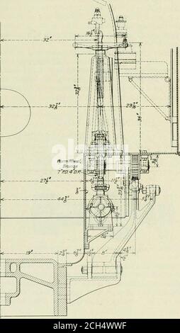 . Mécanicien ferroviaire . RD déplacement du moteur, et la direction opposée pour le déplacement vers l'arrière. La roue illustrée en haut de l'arbre vertical n'est utilisée que lorsqu'il est nécessaire d'effectuer une marche arrière à la main. L'ITIS peut être facilement retiré et rangé lorsque la boîte de vitesses est actionnée par l'alimentation électrique. La partie supérieure de l'arbre vertical est filetée et équipée d'un écrou indicateur qui montre l'ingénieur en un coup d'œil, la longueur de la coupure à laquelle le moteur tourne. L'échelle de cet indicateur ou de l'indicateur est située en pleine vue sur l'extérieur du carter de la couronne. Cette fonction, de cou Banque D'Images