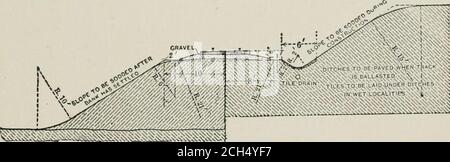 . Les éléments de l'ingénierie ferroviaire .. — la pierre brisée est habituellement achetée des fausseurs, mais les routes peuvent posséder leurs propres carrières et concasseurs. Le gravier est habituellement obtenu dans les bancs de gravier appartenant à la route et travaillé par pelle à vapeur, qui charge directlyde la banque aux voitures courent sur une voie latérale posée pour le but.Slag est souvent fourni par les propriétaires de four libre à bord des voitures atle four, la route faisant la rupture et le transport. Cendersare provient des fosses de cendre le long de la route et des centrales électriques à sable fin adjacentes à la ligne. La terre brûlée, utilisée mostlyin de l'Ouest, est o Banque D'Images