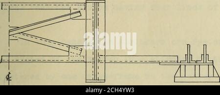 . Détails des ponts de chemin de fer . Fig.23 il sera remarqué de la nature de cette connexion que l'utilisation d'Itsonly est de maintenir la poutre de plancher en place. Il ne transmet aucune de la charge, puisque la charge est transportée directement à la plaque de maçonnerie 15. Par la poutre de plancher. La méthode générale de raccordement de la tête de plancher, illustrée à la Fig.23, est utilisée par un grand nombre de chemins de fer. Lorsqu'aucune poutre de plancher d'extrémité n'est utilisée, les longerons d'extrémité reposent sur des socles en acier moulé ou sur des supports rivés sur les longerons, comme illustré à la Fig.24. Cette dernière méthode a été adoptée par l'American Bridge Company. La fin str Banque D'Images