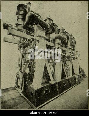 . Éléments de transport, une discussion sur le chemin de fer électrique à vapeur, et le transport maritime et fluvial . Le motoréducteur oscillant. Directement au-dessus de l'arbre de transmission. Ainsi, environ 1870, ont été à l'origine du moteur marin inversé à action directe. Les premiers moteurs, comme on va l'expliquer actuellement, hada très basse pression de vapeur dans les chaudières; mais, après 1870, les chaudières ont été construites qui pourrait supporter une pression de sixtynds ou plus au pouce carré. Il a ensuite été possible d'introduire le moteur composé dans lequel la vapeur a été utilisée successivement dans deux cylindres. En 1881 un triple-ex-p Banque D'Images