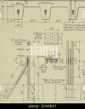 . Mécanicien de chemin de fer . structure de châssis fermée 98 DURCISSEMENT DE LA CAISSE* PAR P. F. DLIGGGAN Foreman Blacksmith. C. »V ().. Richmond, Virginie notre méthode de durcissement de cas consiste en l'utilisation de boîtes de castiron de divers si/e^ faits pour accommoder le nombre de pièces à dans durci à un moment donné. Le plus petit est de 24 in. Par 9 in., par 7 in, profond et va accomodatele travail de mouvement d'un moteur. La plus grande mesure de 64 po par 15 po par 9 po, que nous utilisons lorsque nous avons une quantité de matériel divers. En chargeant l'une de ces boîtes, nous couvrons le fond du matériau de durcissement Banque D'Images