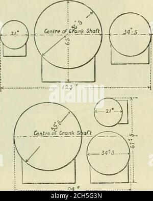 . Le journal de chemin de fer et d'ingénierie . ^^^ I& ; S COMPOSÉ ENGI.NF. LE CHEMIN DE FER ET [ MARS. 1887. copeaux et charbon. Maintenant tlit lolc vionsiy iiso du charbon, à l'exception de tlie petite quantité nécessaire pour obtenir la vapeur additionnelle, est sauvé. M. King fait également deux autres en-gines de même conception pour la même entreprise, avec des cylindres13 pouces et 24 pouces de diamètre. Il faut reconnaître qu'il s'agit d'une conception ingénieuse et novatrice, et qu'elle offre un avantage considérable, en particulier dans le compoundage de moteurs existants. Le début de l'enginewill dans n'importe quelle position, les passages de vapeur sont extremelyshort, et al Banque D'Images