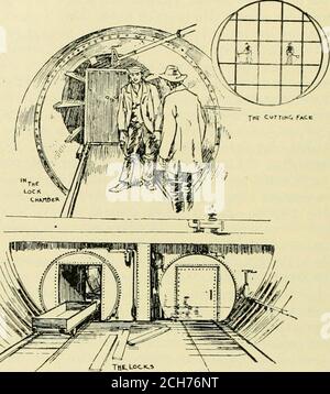 . La revue de chemin de fer de rue. ARRIÈRE DU BOUCLIER D'ENTRAÎNEMENT. Sont fortifiés avec un double anneau de plaques de fer, rempli inde béton. Dans le naufrage de ces arbres, la première opérationest la construction d'une section de la garniture à la surface de la terre. Le sol est alors creusé loin de sous untilla section de la garniture descend, quand une autre section est construite sur la première, et le creusement et la construction de la garniture continue jusqu'à la profondeur requise est atteinte.la profondeur de l'arbre à Blackwall est de plus de soixante-cinq pieds et le diamètre cinquante-huit pieds. En bas de l'arbre se trouve un openi circulaire Banque D'Images