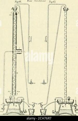 . Le chemin de fer de rue critique . ortant que des moyens amples devraient être autorisés pour le nettoyage, en particulier sur la surface extérieure des tubes. Le pied carré de la surface du tube s'évaporerait d'un demi-gallon d'eau par heure, de sorte que si l'eau n'est que modérément dure la quantité de dépôt en une année serait considérable. L'eau de circulation elle-même doit être maintenue propre. Une méthode d'élimination de la calamine veryhard des tubes est d'arrêter l'eau dans la circulation et de faire passer la vapeur dans le condenseur, lorsque la différence de dilatation entre le tube et la calamine provoque la fissuration de la latterto; il peut alors, comme un Banque D'Images