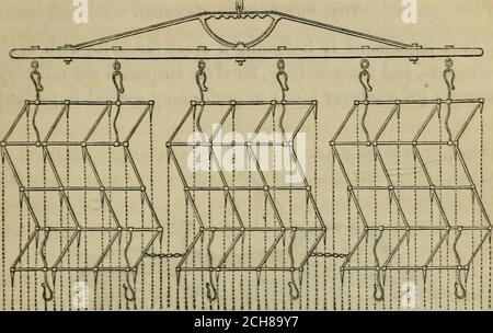 . Traité rudimentaire sur le génie agricole . ngest de ce qui sont appelés les madriers ou les taureaux, et sont placés dans le sens de la longueur dans le cadre. Les dents sont parfois faites comme des coutres de charrue, et râteau considérablement vers l'avant. Une paire de roues a également été montée sur elles, et une disposition a été faite pour régler la profondeur des dents; mais quand ainsi traité l'outil approchepresque au corrubère et scarificateur (qui sera décrit sous leurs têtes respectives), et beaucoup de ces opérations autrefois effectuées par les dragons sont maintenant fait de manière beaucoup plus efficace par quelques descriptions de latriter imp Banque D'Images