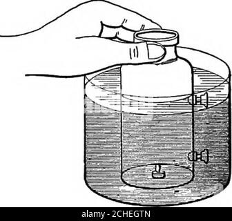 . La science physique élémentaire inductive avec un appareil peu coûteux, et sans équipement de laboratoire . EXP. 10. Bow jet&gt;tube comme illustré, et EXPÉRIENCES SUR L'EAU. 17 eau. Débouchez les trois tubes à jet droits. Etude alsoAux. 1. Inférence. Ce que ces expériences enseignent de plus youabout pression latérale tlian a fait Exp. 9 ? EXP. 11. Insérer dans le trou inférieur du tube à jet court Apparatusa avec une petite ouverture à l'intérieur, et appuyer leApparatus bien en bas dans un pot ou seau d'eau jusqu'à ce que la montagne soit produite. Banque D'Images