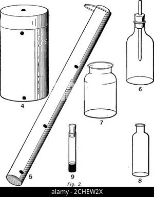 . La science physique élémentaire inductive avec un appareil peu coûteux, et sans équipement de laboratoire . er ballon youare mis en garde de ne pas se distancer en soufflant dans lui. Les theseballoons ne sont pas toujours de la meilleure qualité, bien que nous essayions de les avoir ainsi. Ils viennent d'Allemagne, et parfois un envoi entier sera pauvre. Cependant, les plus pauvres sont tous justes pour l'expérience pour laquelle ils ont prévu; car ils ne doivent pas être soufflés, mais seulement filés avec de l'air dans la précipitation. Une autre pièce qui est susceptible de se faire entailler par abus est le carré de 4 pouces de feuille de caoutchouc. Utilisez uniquement comme indiqué. N'essayez pas de voir Banque D'Images