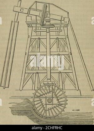 . Traité rudimentaire sur le génie agricole . doit être une garantie effective againstinds, ou toute élévation soudaine de l'eau dans les canaux.ils devraient être construits de façon aussi permanente que possible, et être faits pour travailler facilement, ce qu'ils font très rarement, et accepter le martelage et le soulèvement avec des crowbars takesplace quand ils sont nécessaires à l'ouverture; c'est en particulier le cas lorsque les portes sont trop larges, ce qui est souvent le cas; il est également très prudent de faire la jonction entre les bancs et les ailes des châssis de la sluce, de sorte qu'aucune eau ne trouve son chemin Banque D'Images