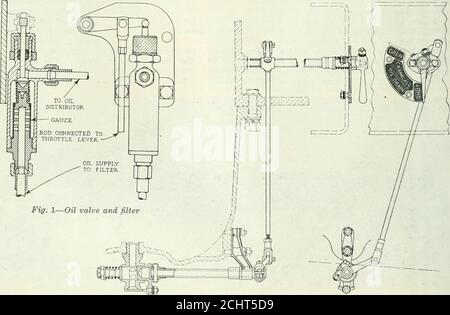 . Industries de l'automobile . ressorts huilés.il y a huit de ces ressorts, situés entre les quatre clés intégrées dans l'alésage du pignon et quatre clés similaires sur l'extérieur de l'élément de conduite. Un amortisseur de vibrations de type frontal est également fourni pour empêcher le pignon d'osciller rapidement entre les ressorts. Cet entraînement de pignon de distribution est utilisé pour réduire le bruit et l'usure dans tout le moteur. Les bielles sont usinées partout et leur poids est très limité. Les visde bielle sont faites creux pour la légèreté et sont faites avec une patte anintégrale qui s'insère dans un renfoncement dans la tige pour pré-v Banque D'Images