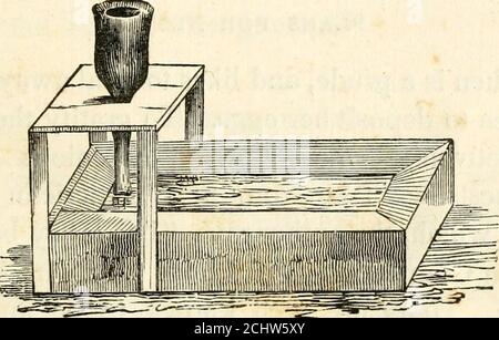 . Le compagnon américain du poulterer: : un traité pratique sur l'élevage, l'élevage, l'engraissement et la gestion générale des différentes espèces de volaille domestique, : avec des illustrations, et des portraits de chouettes prises de la vie. . Quand la poule est confinée dans une coop avec sa famille de poulets, ils ont besoin d'eau considérable, et si un navire est mis où elle peut l'obtenir, les poussins sont très susceptibles d'entrer dans elle et pas seulement le sol, butsouvent obtenir leur vers le bas humide, qui refroidit et muchinjres, sinon les tue. Pour remédier à cela, nous avons adopté la fontaine suivante pour elle et sa couvée, qui Fig. Banque D'Images