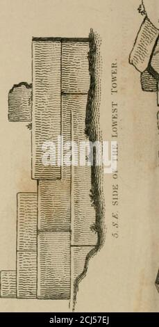 . Encyclopédie des antiquités : et des éléments d'archéologie, classique et mediæval . Banque D'Images