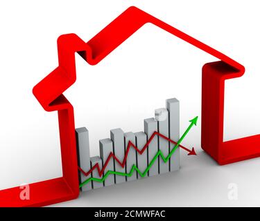 Changements dans les prix de l'immobilier. Graphique des changements de prix dans la maison symbolique. Concept financier Banque D'Images