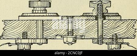 . Le manuel téléphonique pratique et le guide de l'échange téléphonique . Figure 101.—échelle Fig. 102.—échelle Banque D'Images