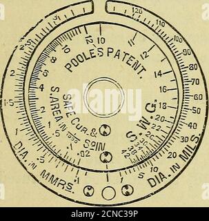 . Le manuel téléphonique pratique et le guide de l'échange téléphonique . Figure 12.—taille normale. Banque D'Images